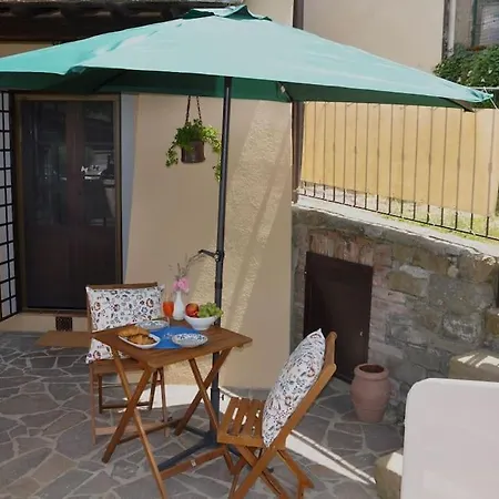 Διαμέρισμα Caty's Little House *