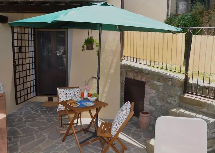 Διαμέρισμα Caty's Little House *